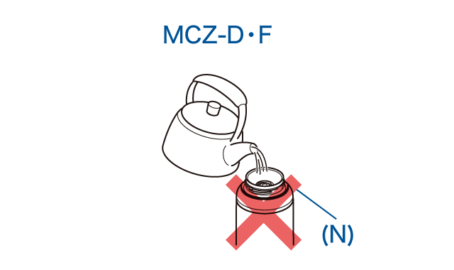 MCZ-E (N)