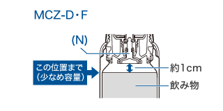 MCZ-F この位置まで（少なめ容量）