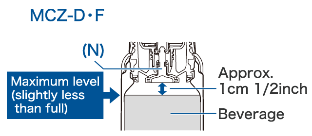 MCZ-F maximum level (slightly less than full)