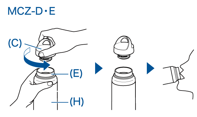 MCZ-E 