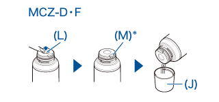 MCZ-F